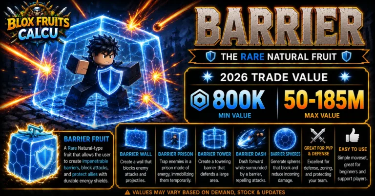 Barrier fruit user creating energy shields and defensive walls in Blox Fruits, Rare Natural fruit and its 2026 trade value