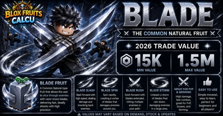 Blade fruit user with sword arms and slashing attacks in Blox Fruits, Common Natural fruit and its 2026 trade value