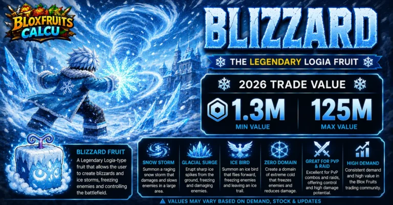 Blizzard fruit user summoning ice storm and snow in Blox Fruits, Legendary Logia fruit and its 2026 trade value