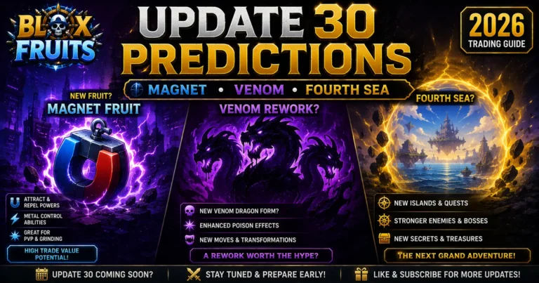 Blox Fruits Update 30 prediction infographic with Magnet Fruit, Venom rework, and Fourth Sea speculation, 2026 trading guide