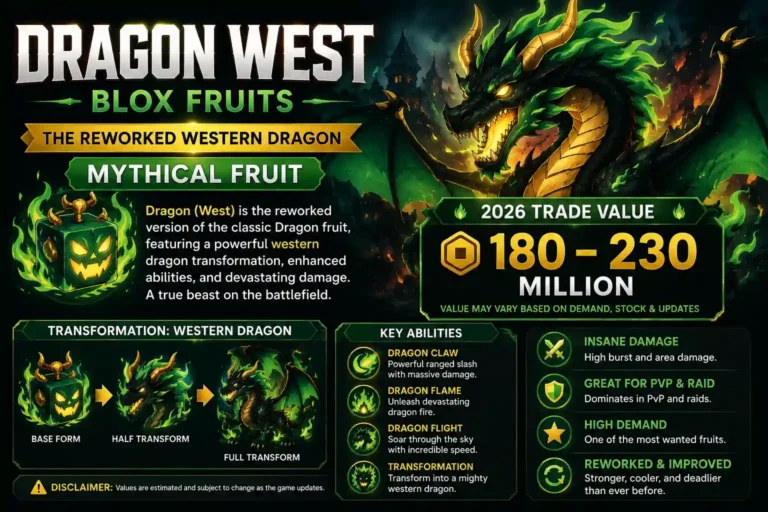Dragon West fruit transformation in Blox Fruits, the reworked western dragon Mythical fruit