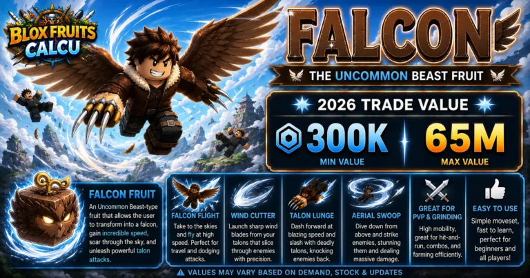 Falcon fruit user with wings and talon attacks in Blox Fruits, Uncommon Beast fruit and its 2026 trade value