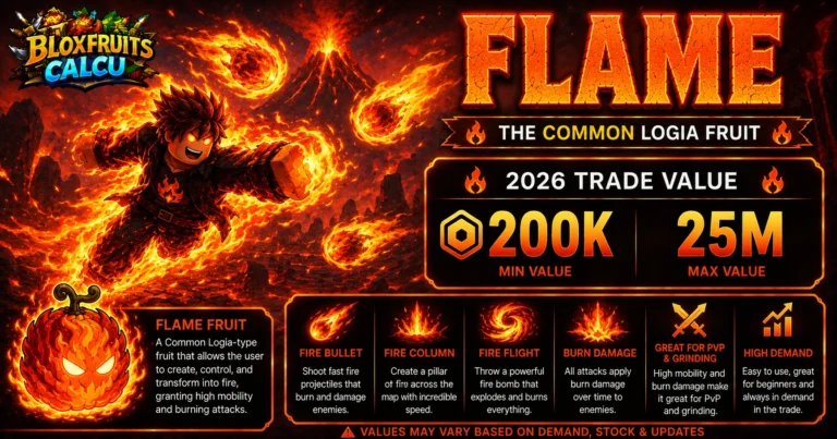 Flame fruit user with fire attacks and flame flight in Blox Fruits, Common Logia fruit and its 2026 trade value