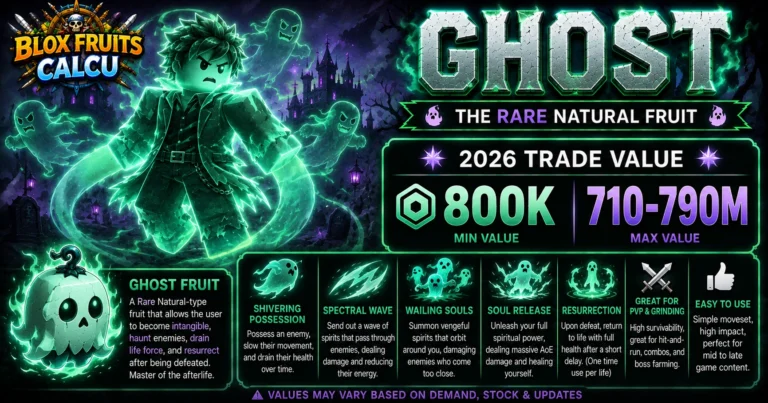 Ghost fruit user with ethereal ghost form and resurrection aura in Blox Fruits, Rare Natural fruit and its 2026 trade value