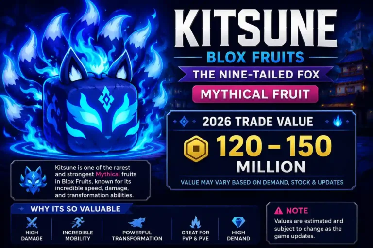 Kitsune fruit in Blox Fruits, the blue-flame nine-tailed fox Mythical fruit and its 2026 trade value