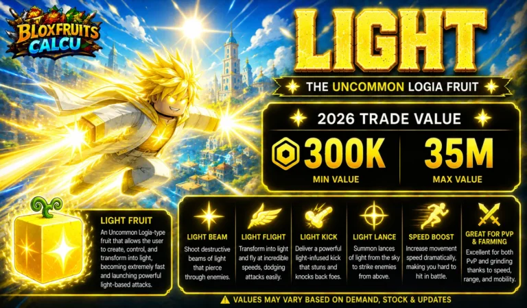 Light fruit user in light form with beam attacks and fast flight in Blox Fruits, Uncommon Logia fruit and its 2026 trade value