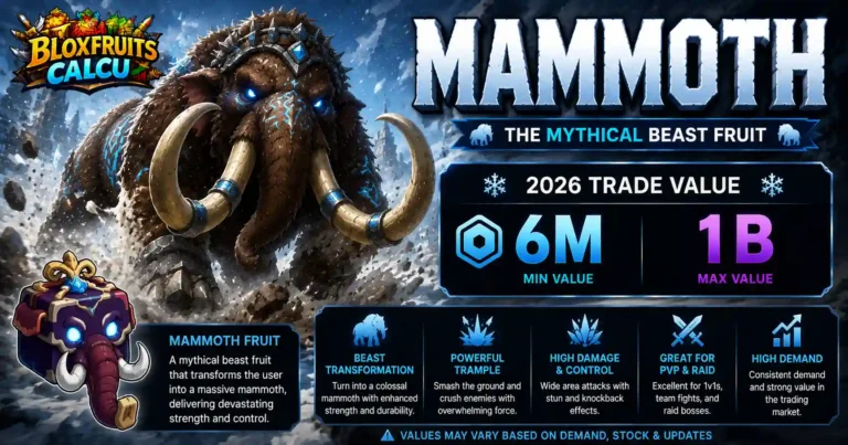 Mammoth fruit transformation in Blox Fruits showing the massive woolly beast form, Mythical fruit and its 2026 trade value