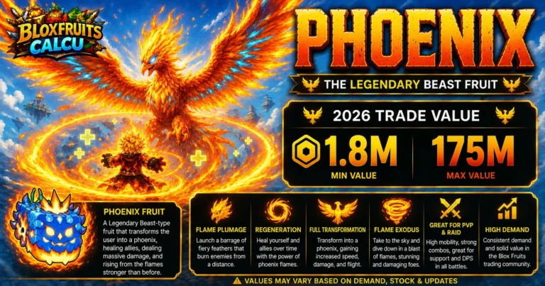 Phoenix fruit user in fiery bird transformation with healing flames in Blox Fruits, Legendary Beast fruit and its 2026 trade value