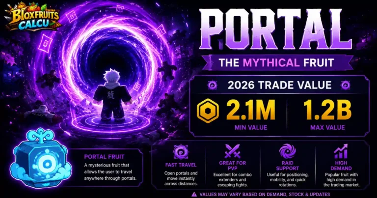 Portal fruit user creating a wormhole portal in Blox Fruits, Mythical fruit and its 2026 trade value