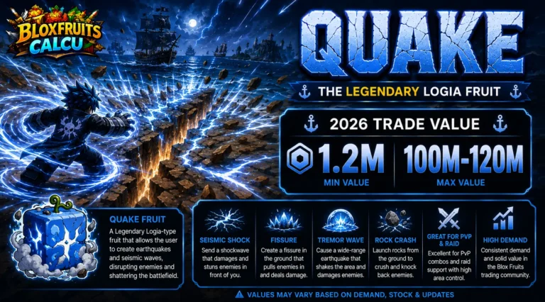 Quake fruit user creating seismic shockwaves and fissures in Blox Fruits, Legendary Logia fruit and its 2026 trade value