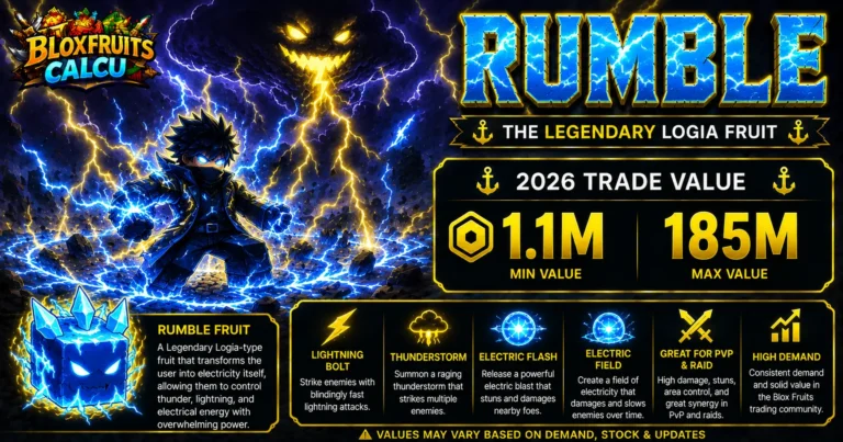 Rumble fruit user with lightning bolts and electric storms in Blox Fruits, Legendary Logia fruit and its 2026 trade value