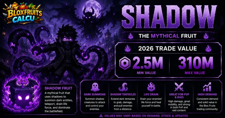 Shadow fruit user with dark tentacles and purple-black energy in Blox Fruits, Mythical fruit and its 2026 trade value