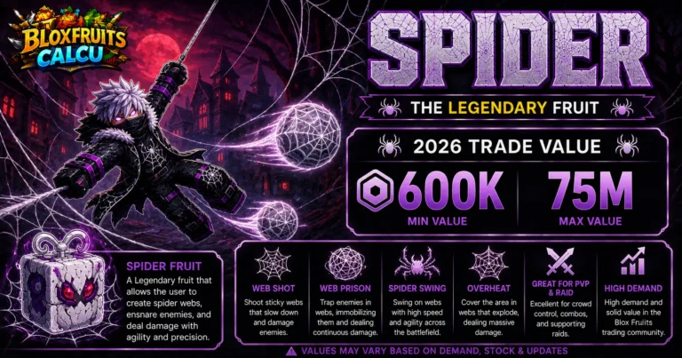 Spider fruit user swinging on web lines and shooting web balls in Blox Fruits, Legendary fruit and its 2026 trade value