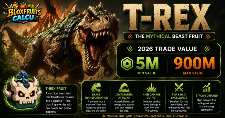T-Rex fruit transformation in Blox Fruits showing the massive dinosaur form with sharp teeth, Mythical fruit and its 2026 trade value