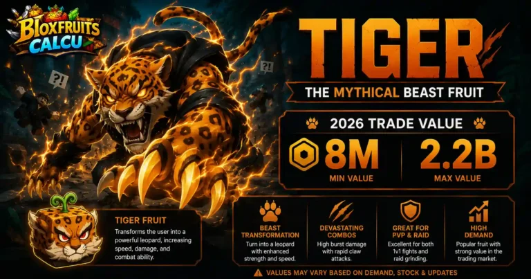 Tiger fruit transformation in Blox Fruits showing the Leopard beast form, Mythical fruit and its 2026 trade value